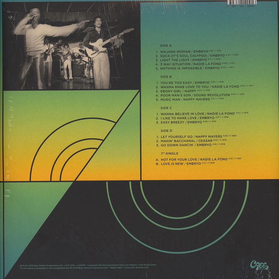 V.A. - Nappy Music Man; Soul-Pop-Disco-Funk-Calypso-Crossover 1975-1981
