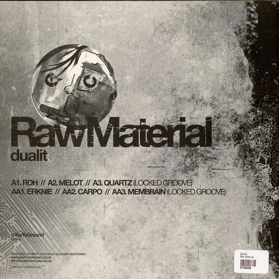 Dualit - Raw Material