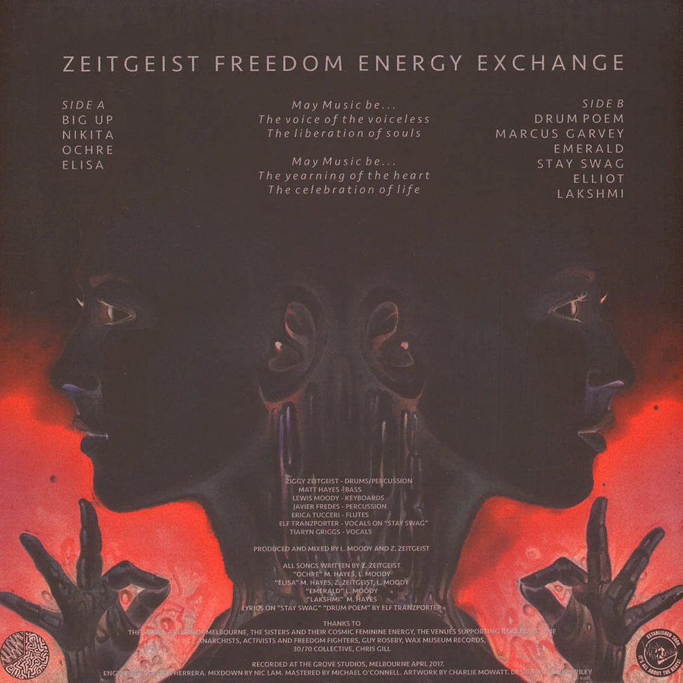 Zeitgeist Freedom Energy Exchange - Zeitgeist Freedom Energy Exchange