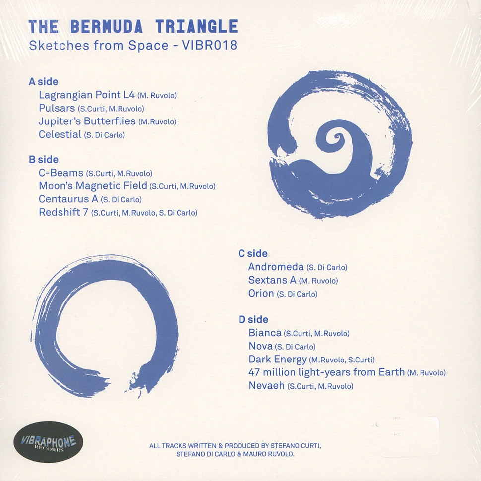 The Bermuda Triangle - Sketches From Space