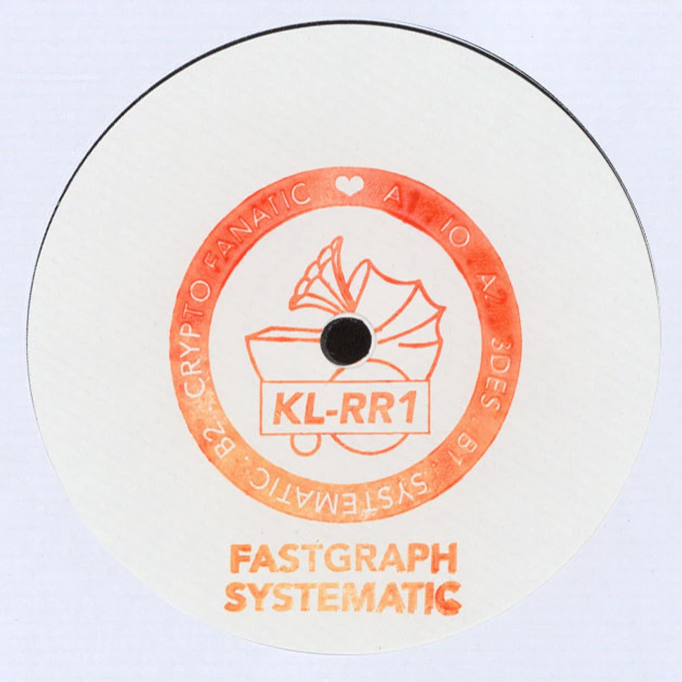 Fastgraph - Systematic