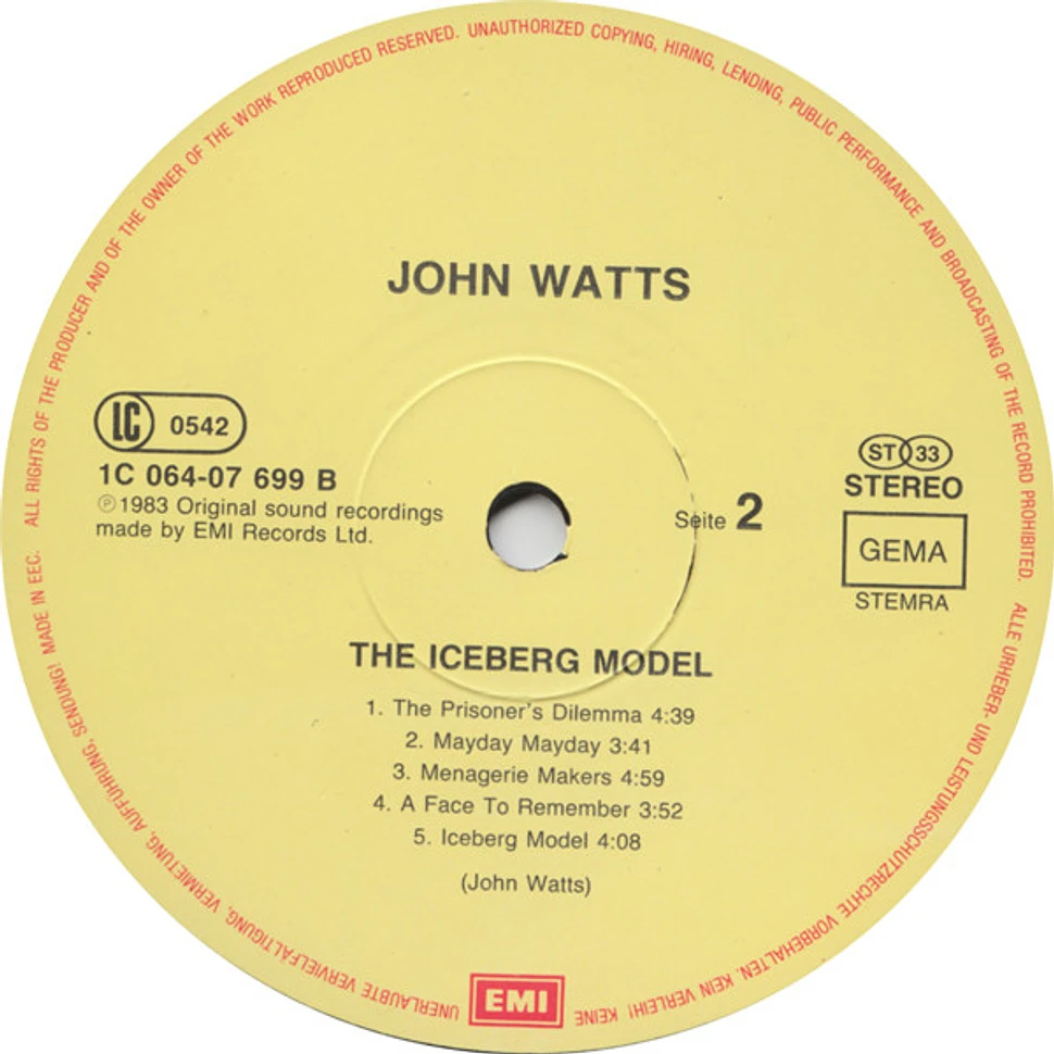 John Watts - The Iceberg Model