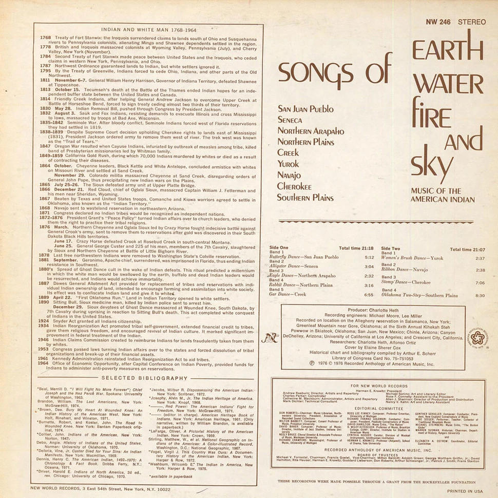 V.A. - Songs Of Earth Water Fire And Sky - Music Of The American Indian