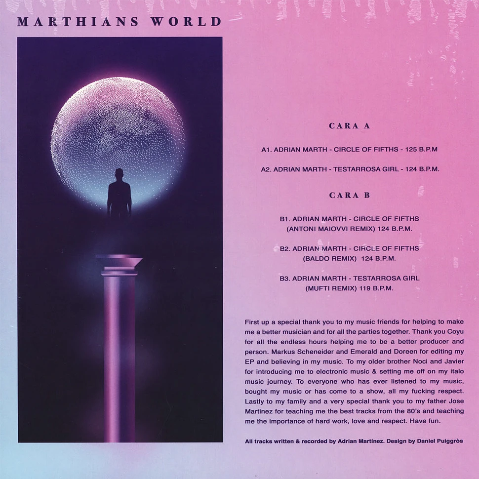 Adrian Marth - Marthians World