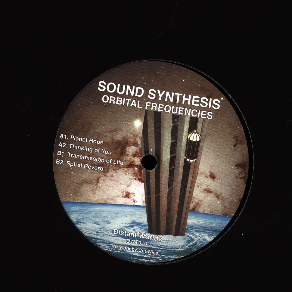 Sound Synthesis - Orbital Frequencies