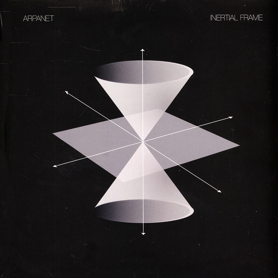 Arpanet - Inertial Frame