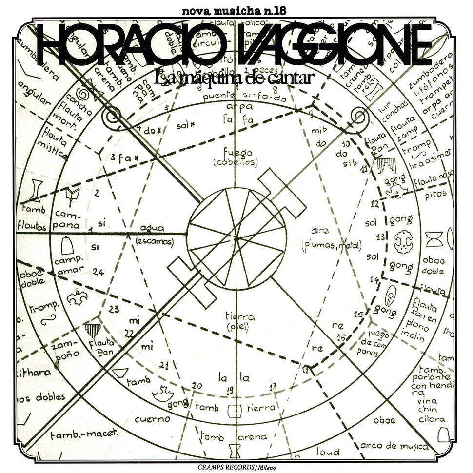 Horacio Vaggione - La Maquina De Cantar