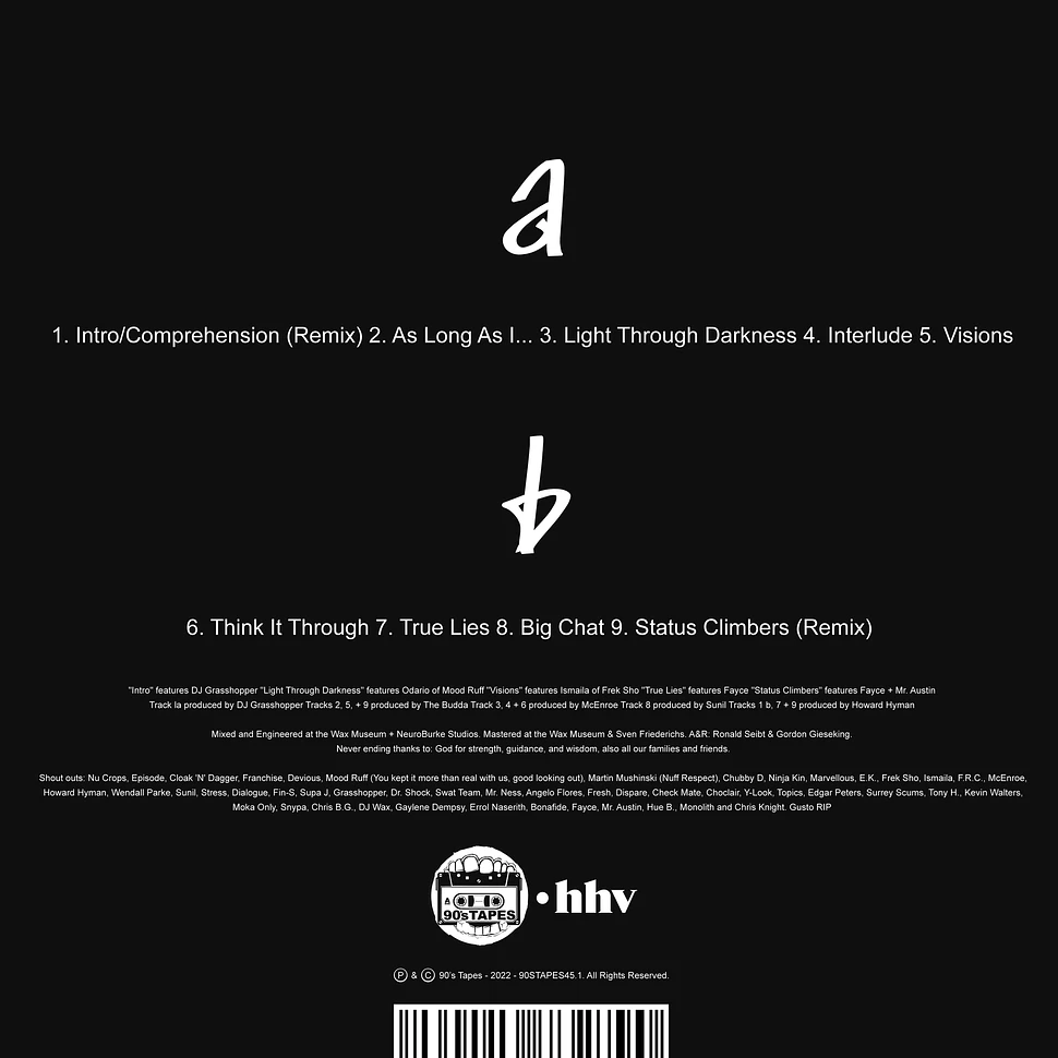 Different Shades of Black Comprehension Vinyl LP 1999 EU