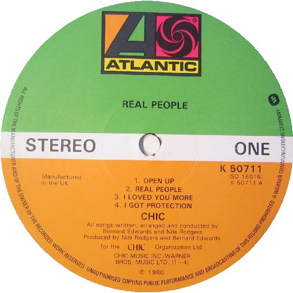 Chic - Real People