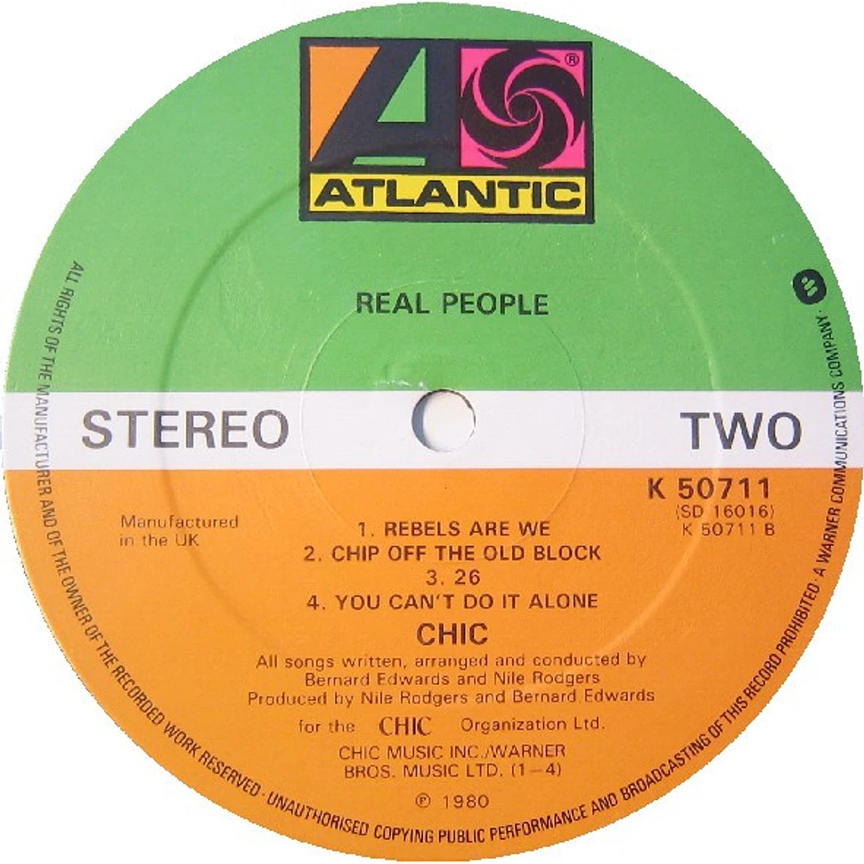 Chic - Real People