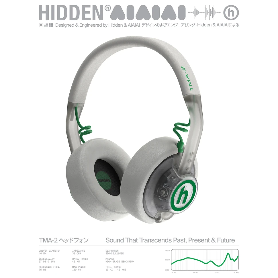 AIAIAI x Hidden NY - TMA-2 Hidden Edition | HHV