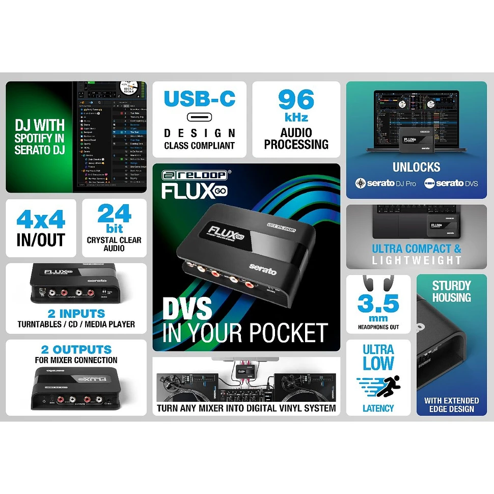 Reloop - Flux Go